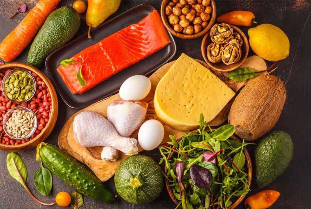 Đặc điểm của chế độ ăn keto