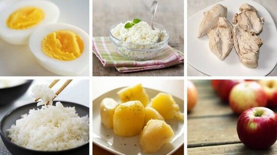 Các nhóm sản phẩm