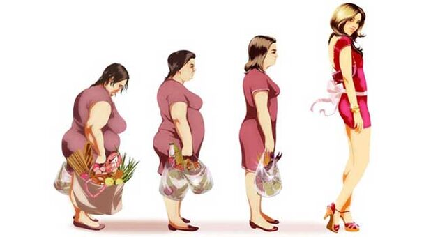 Giai đoạn giảm cân