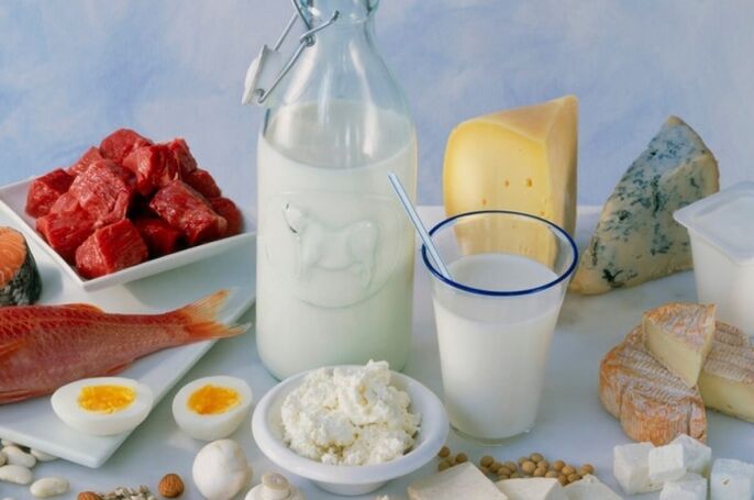 sản phẩm protein