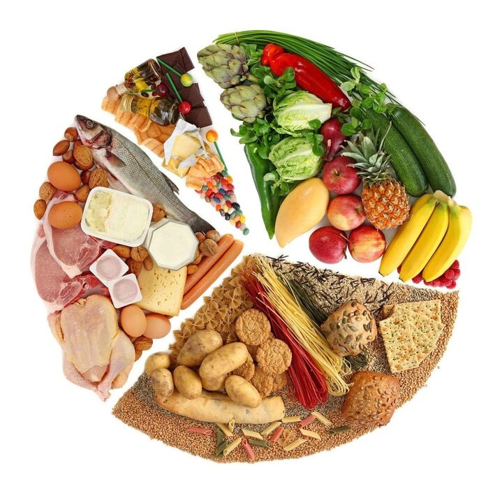 Chế độ ăn uống phải được cân bằng